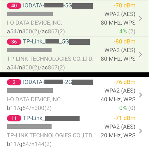 Net AnalyzerでI-O DATA WN-DX1200GRとTP-Link Archer C1200のWi-Fiを比較